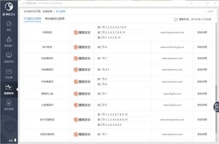 山東鼎基信息技術 領航臨沂網站建設與全網優(yōu)化推廣